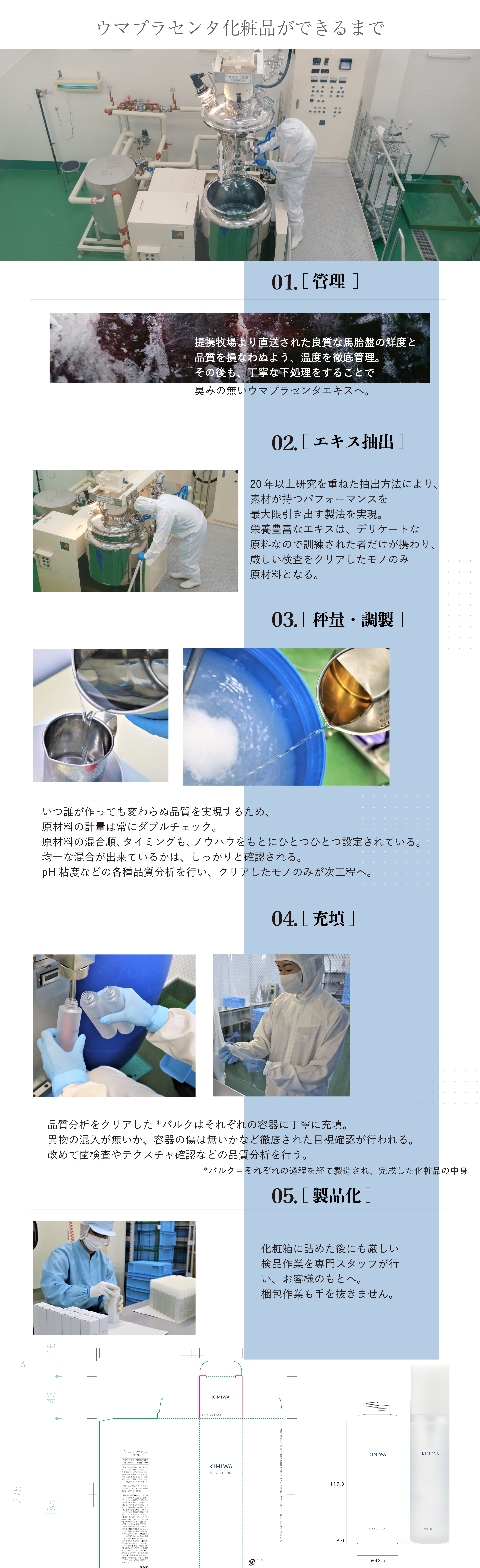 製造工程③